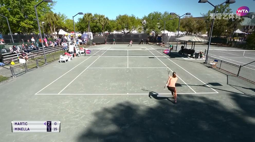 2019查尔斯顿锦标赛